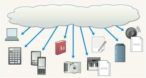cloudcomputing.jpg