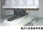 転がり支承